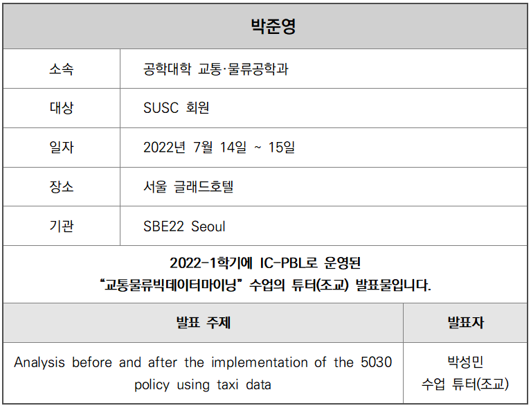20220714-15 SBE22 Seoul.png