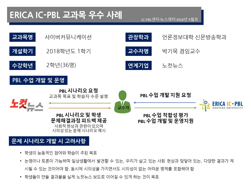2(1). IC-PBL 우수사례_사이버커뮤니케이션-박기묵_이혜정.JPG