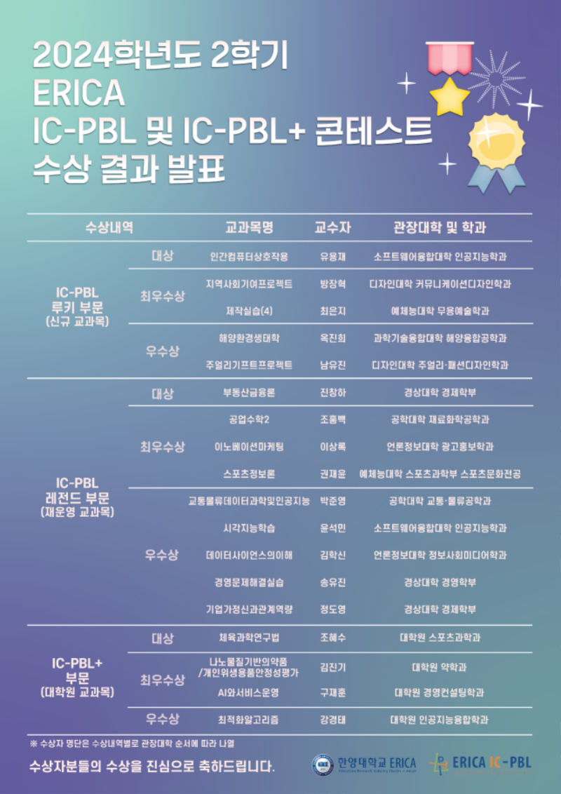 2024_2학기_IC-PBL 콘테스트 결과발표 포스터.png