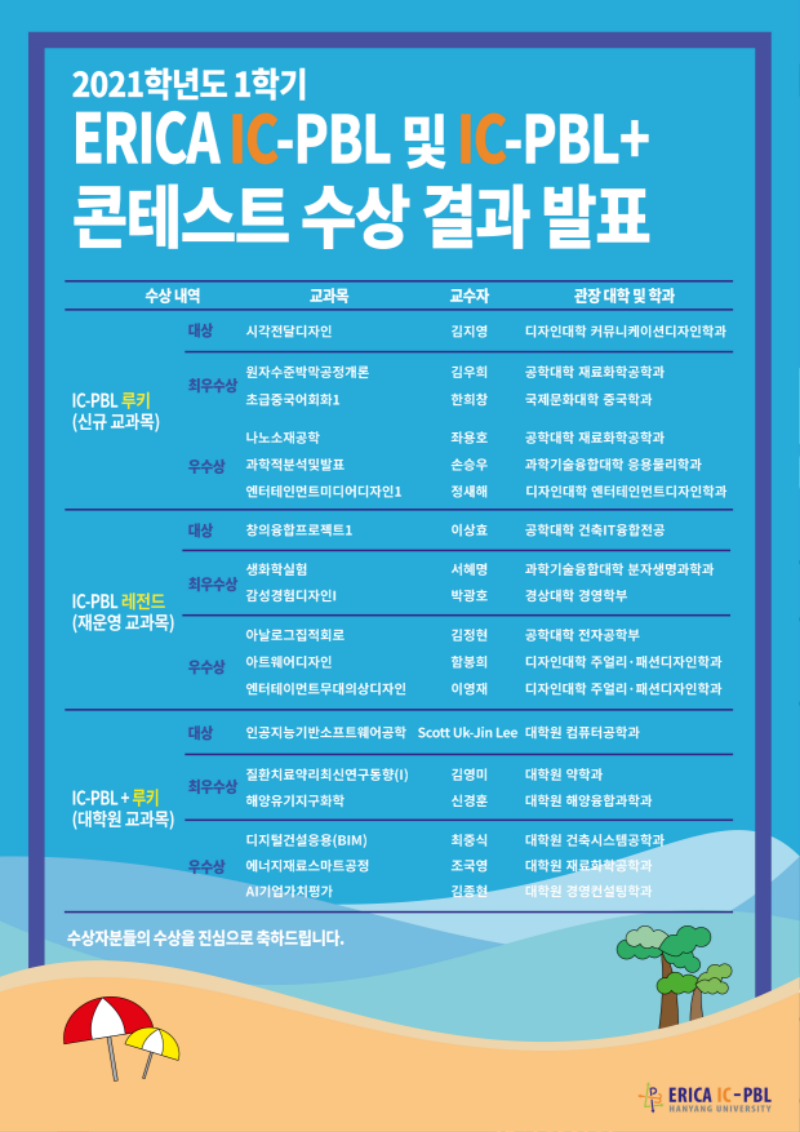 2021-1학기 콘테스트 결과발표 포스터(수정2)1-01.png